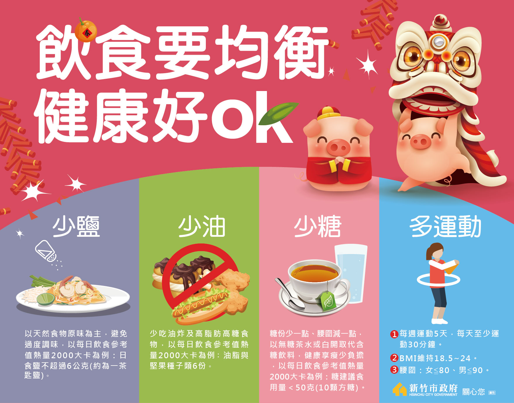 簡單6口訣、3招數 竹市衛生局提醒團圓年菜健康吃