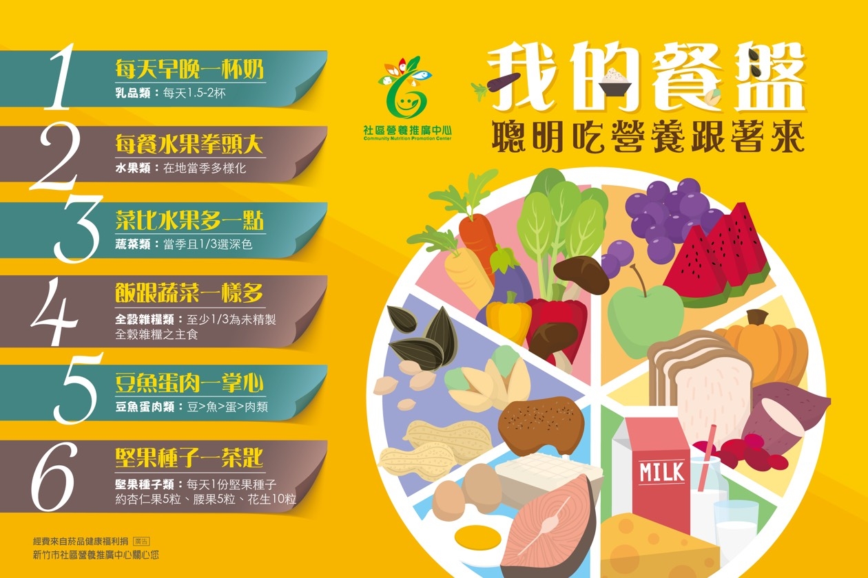 簡單6口訣、3招數 竹市衛生局提醒團圓年菜健康吃