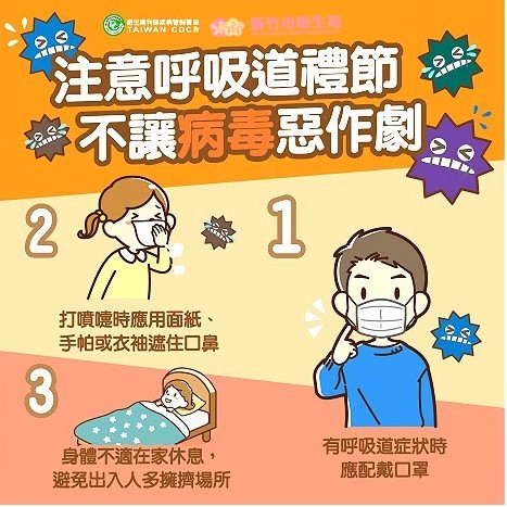 呼吸道