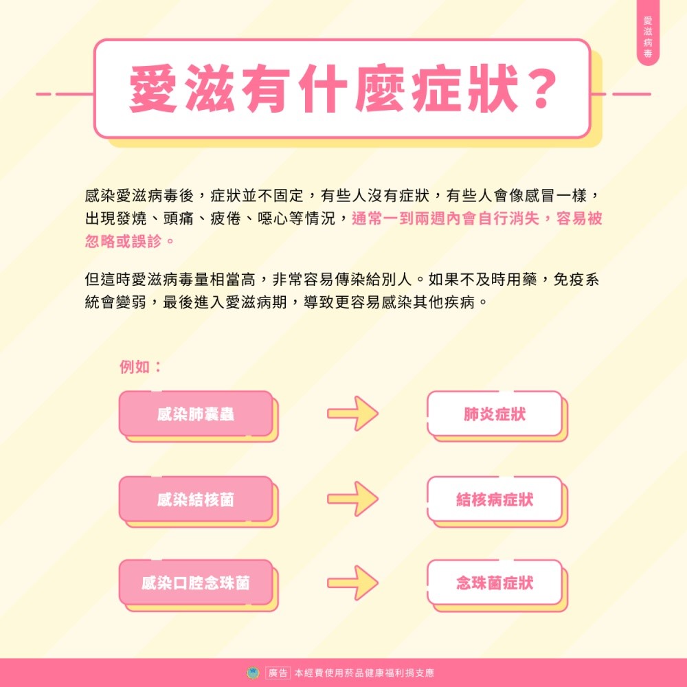 愛滋症狀 愛滋症狀