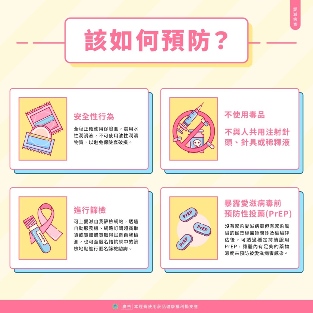 預防 預防