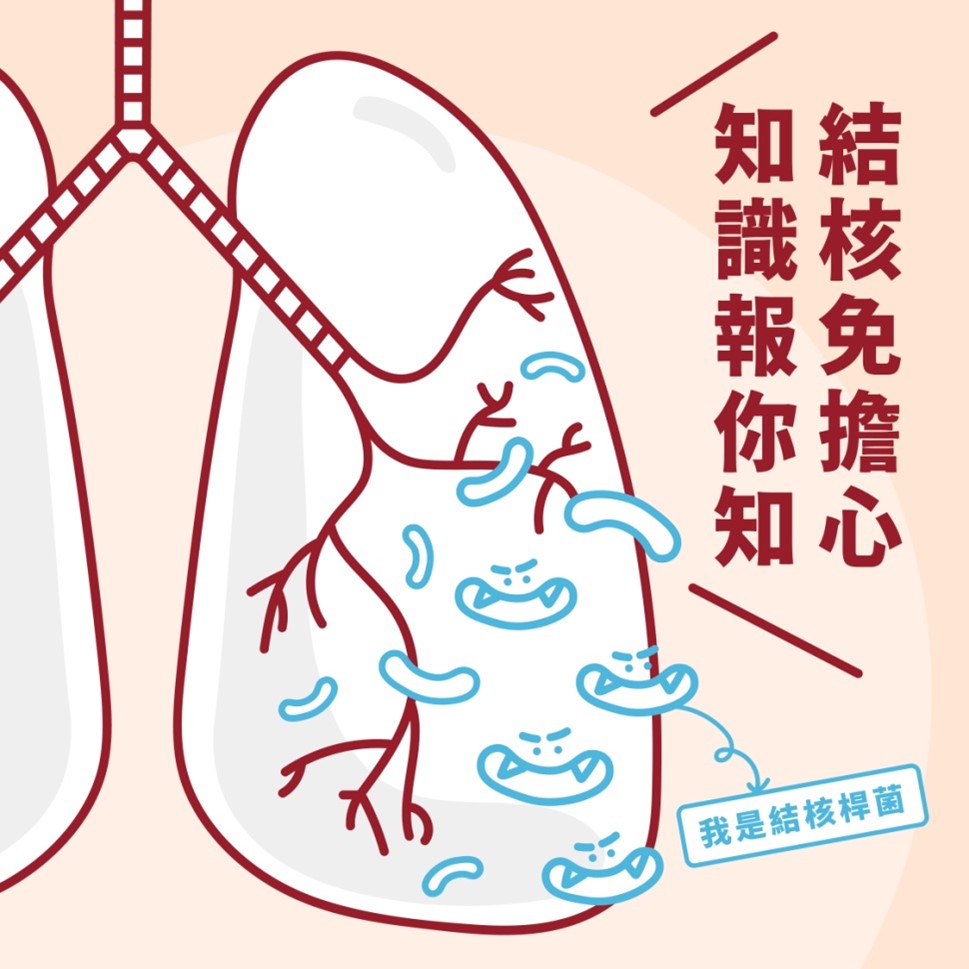 結核 結核