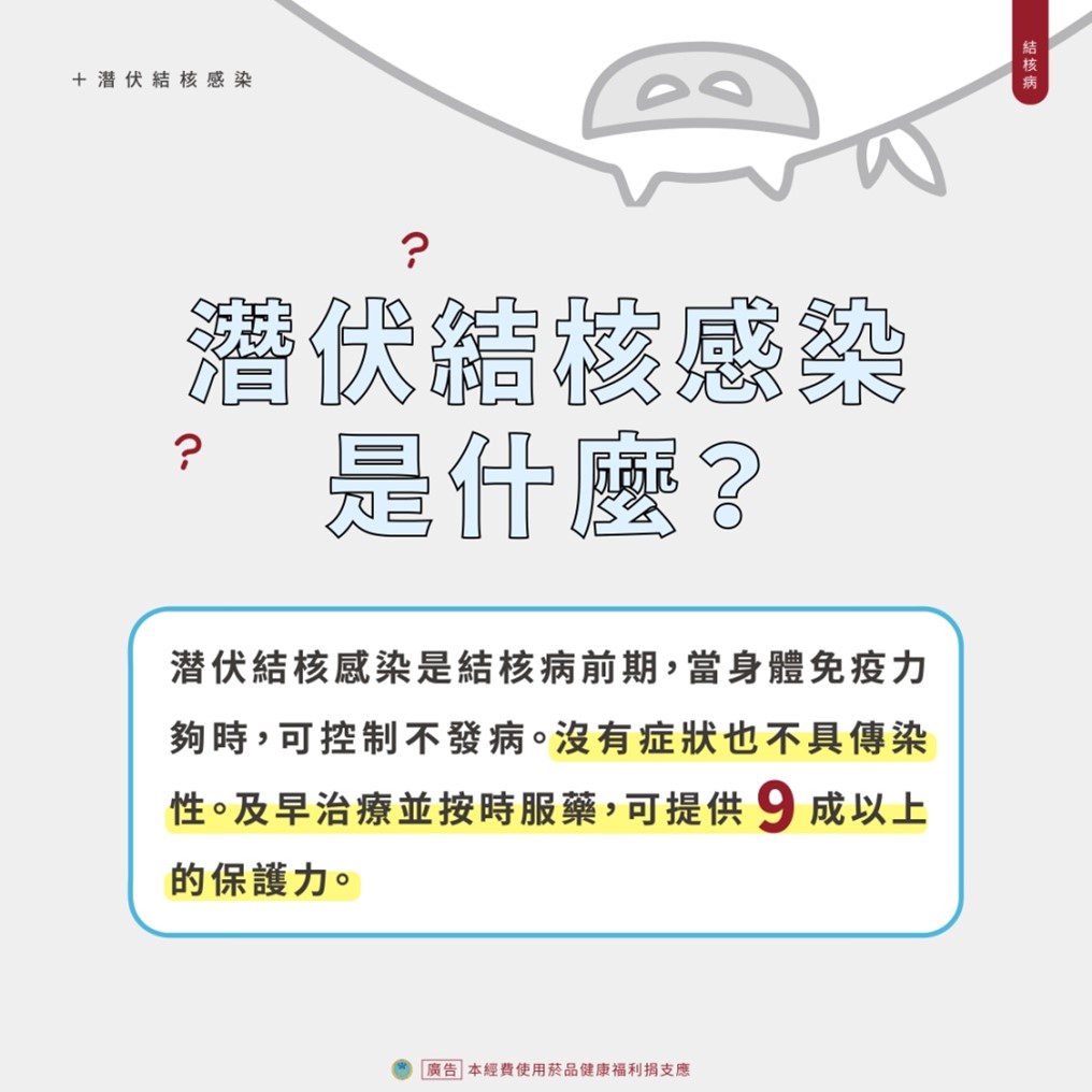 潛伏結核 潛伏結核