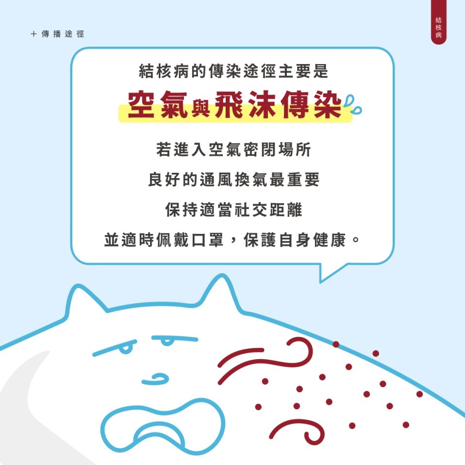 傳染途徑 傳染途徑