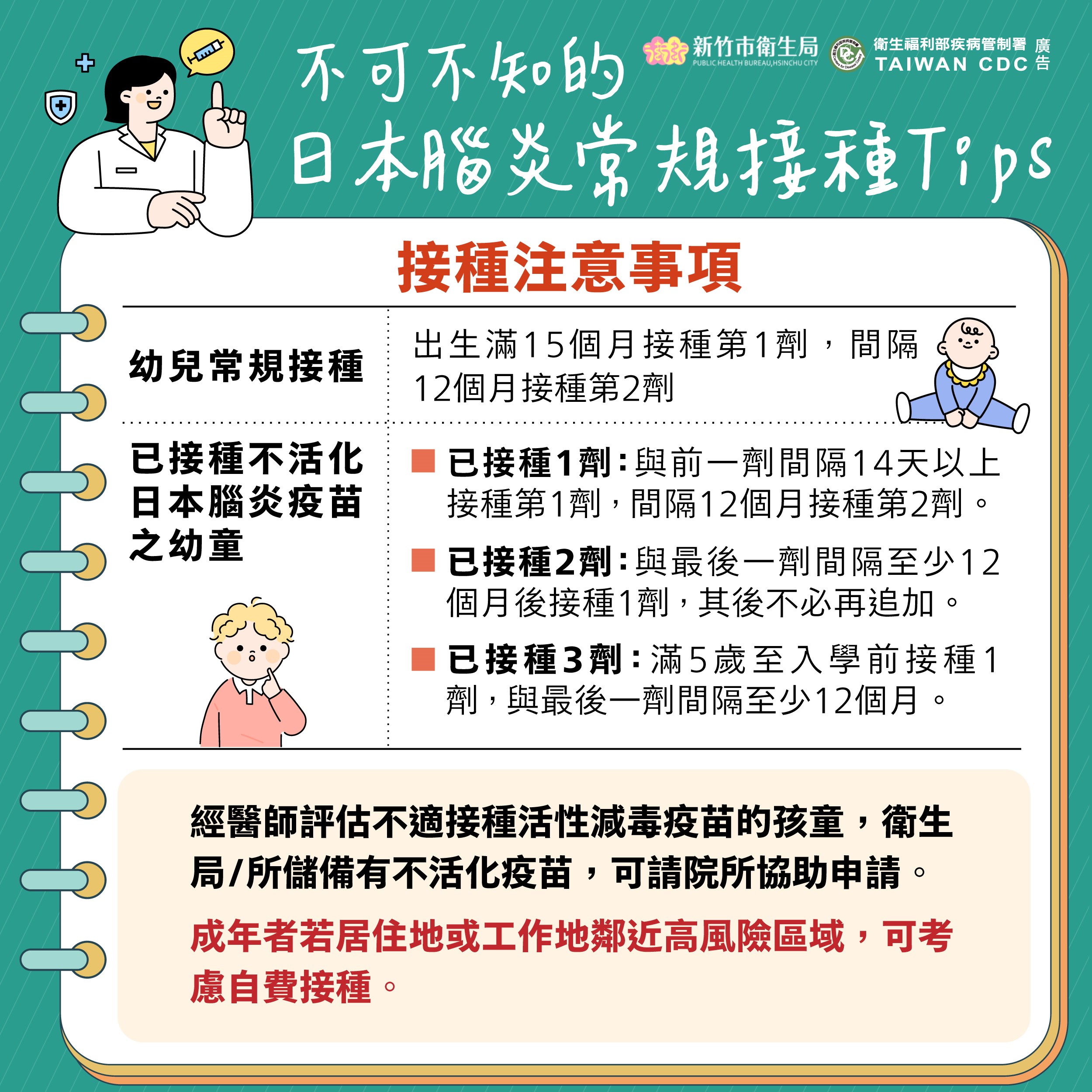 日本腦炎TIPS 日本腦炎TIPS