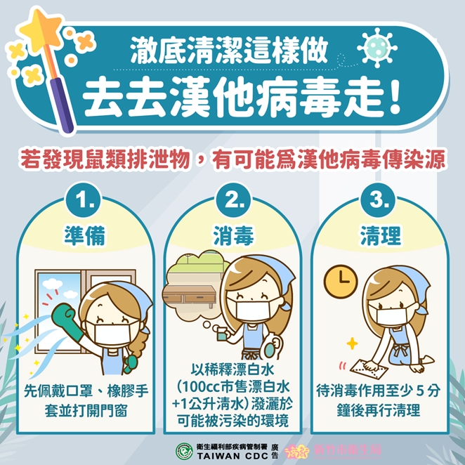 漢他病毒 漢他病毒