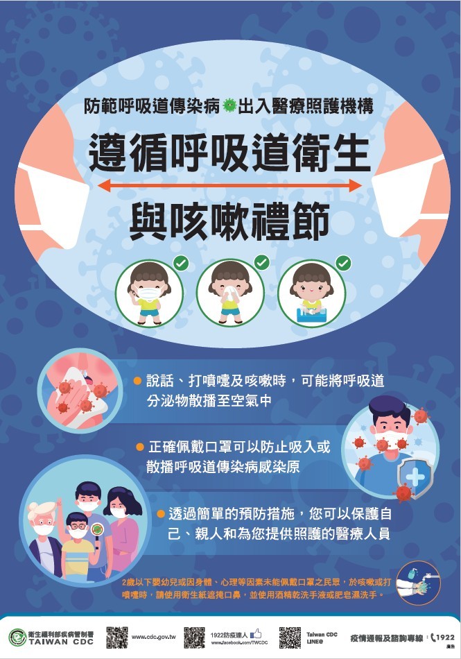 遵循呼吸道衛生與咳嗽禮節