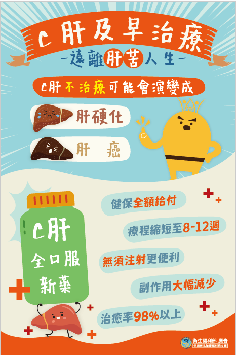 C肝防治