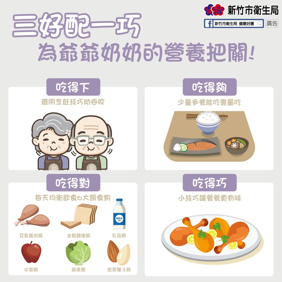 高齡營養新時代