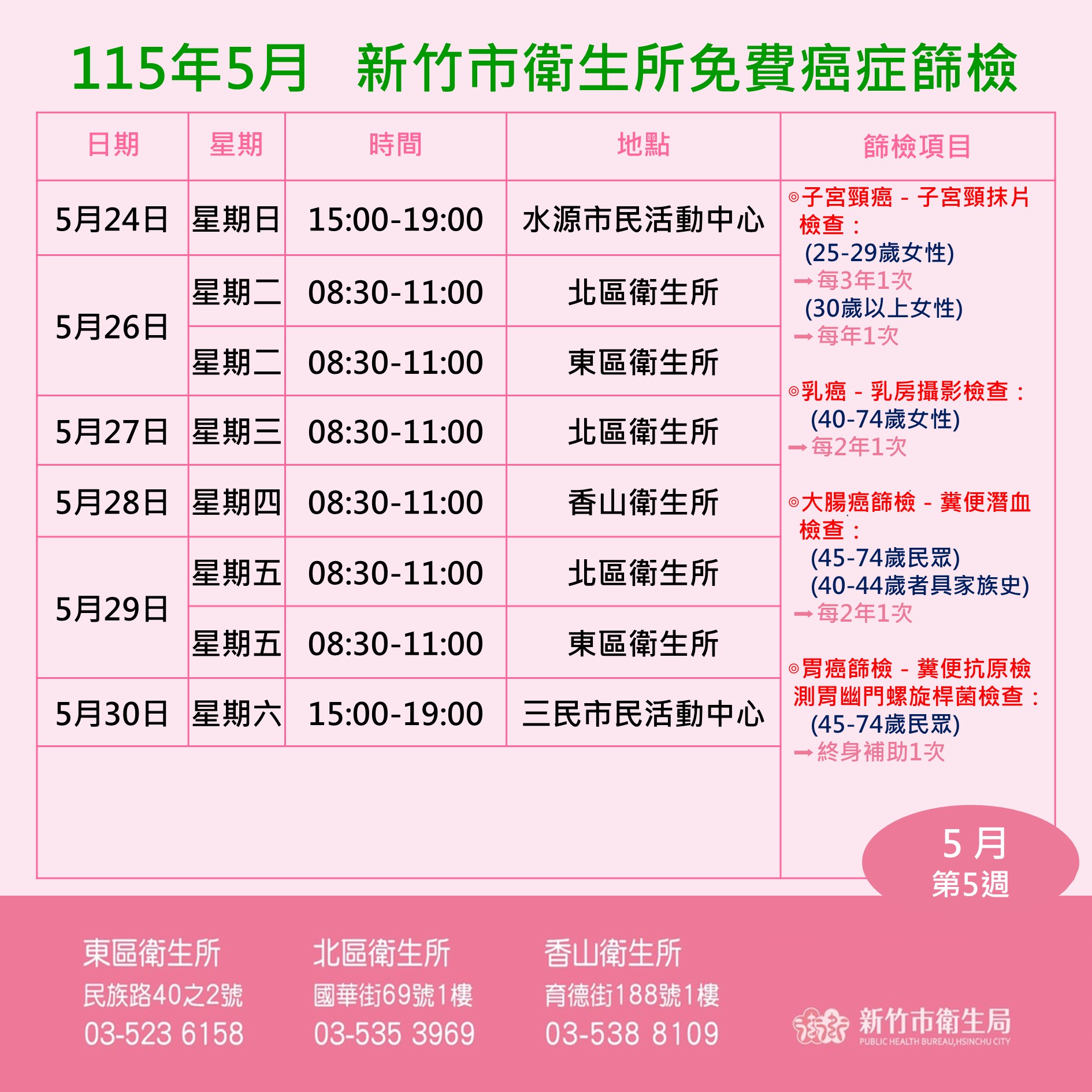 5月第5周