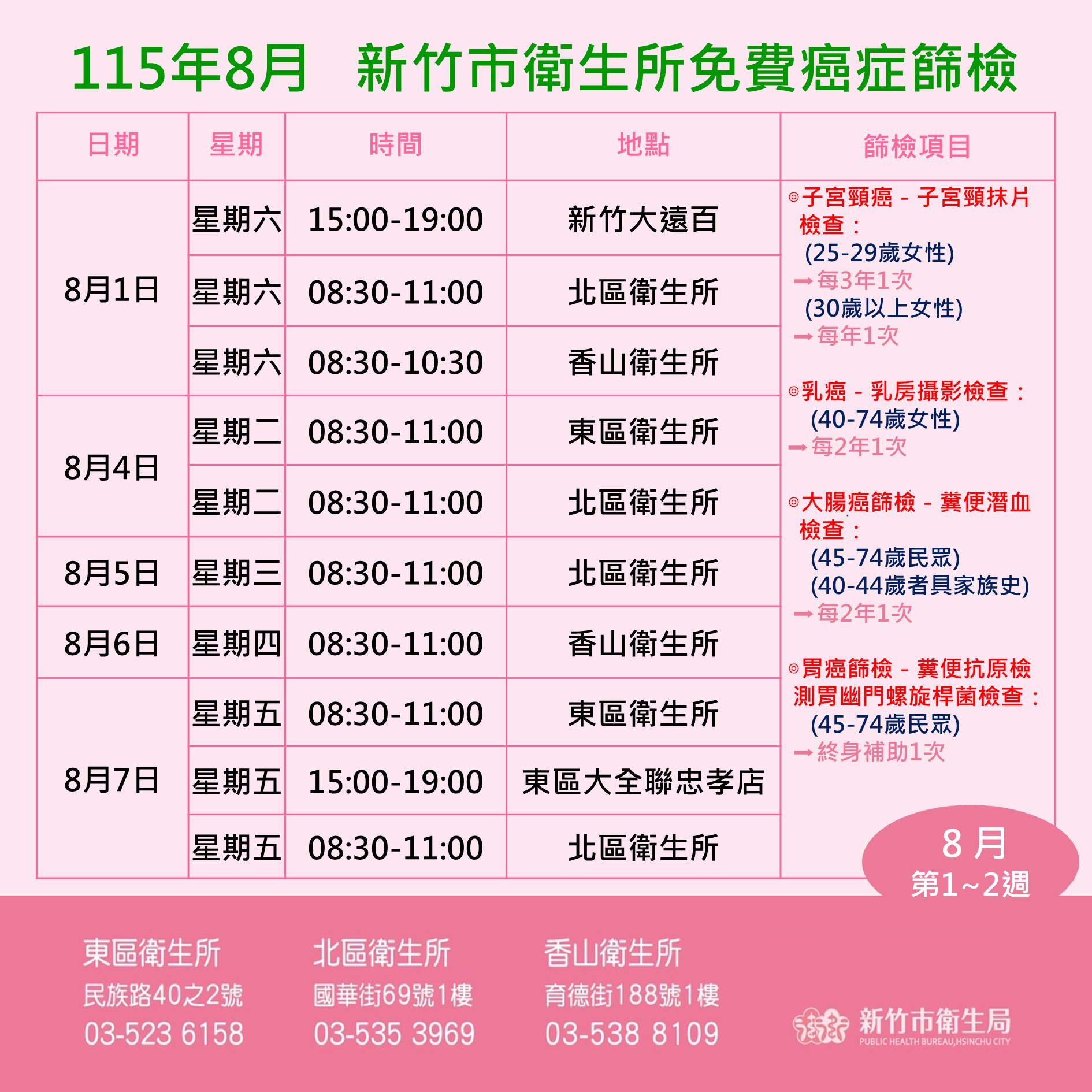 8月第1-2周