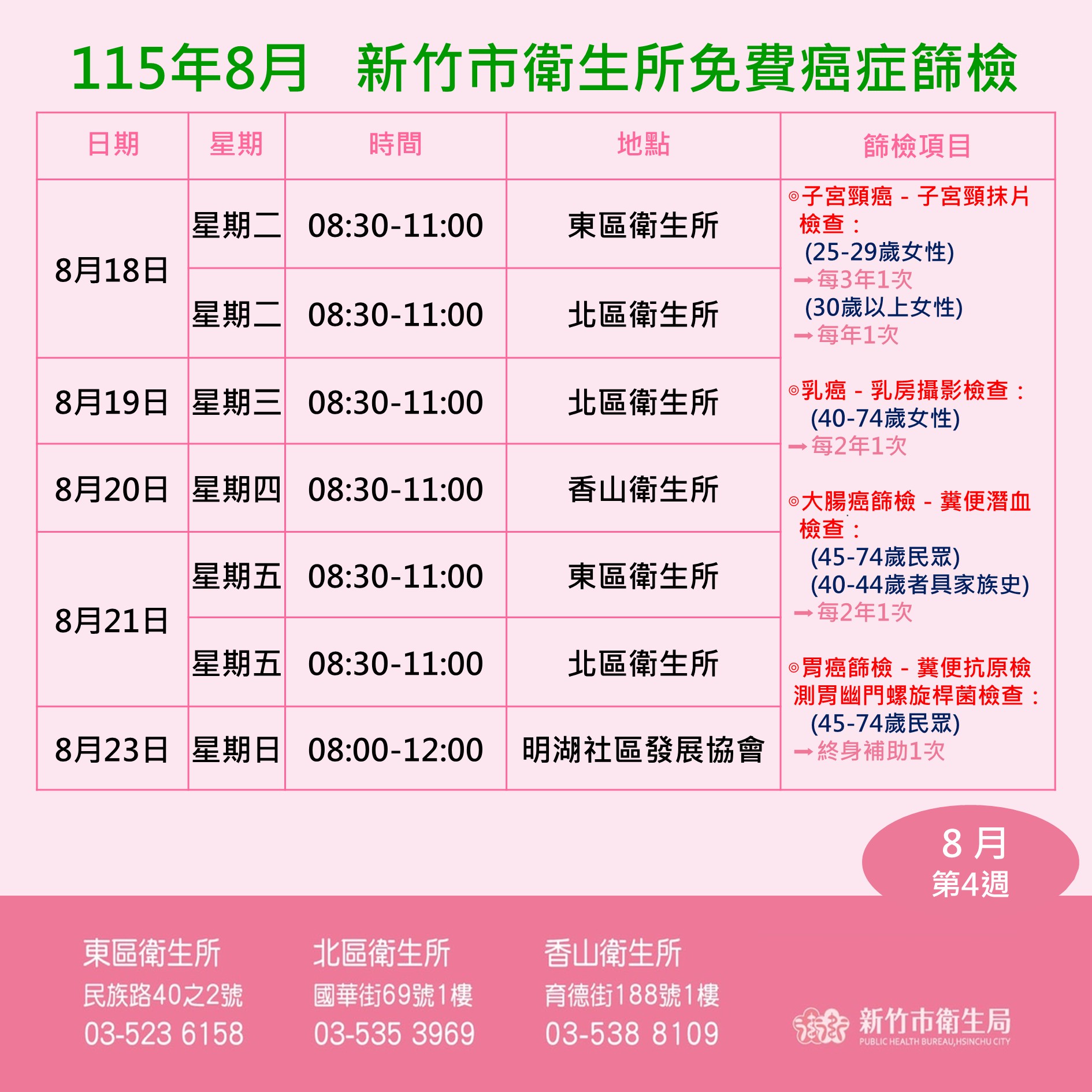 8月第4周