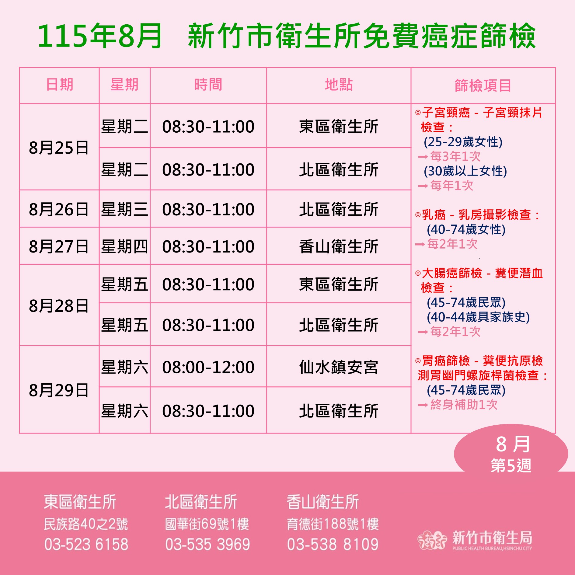 8月第5周