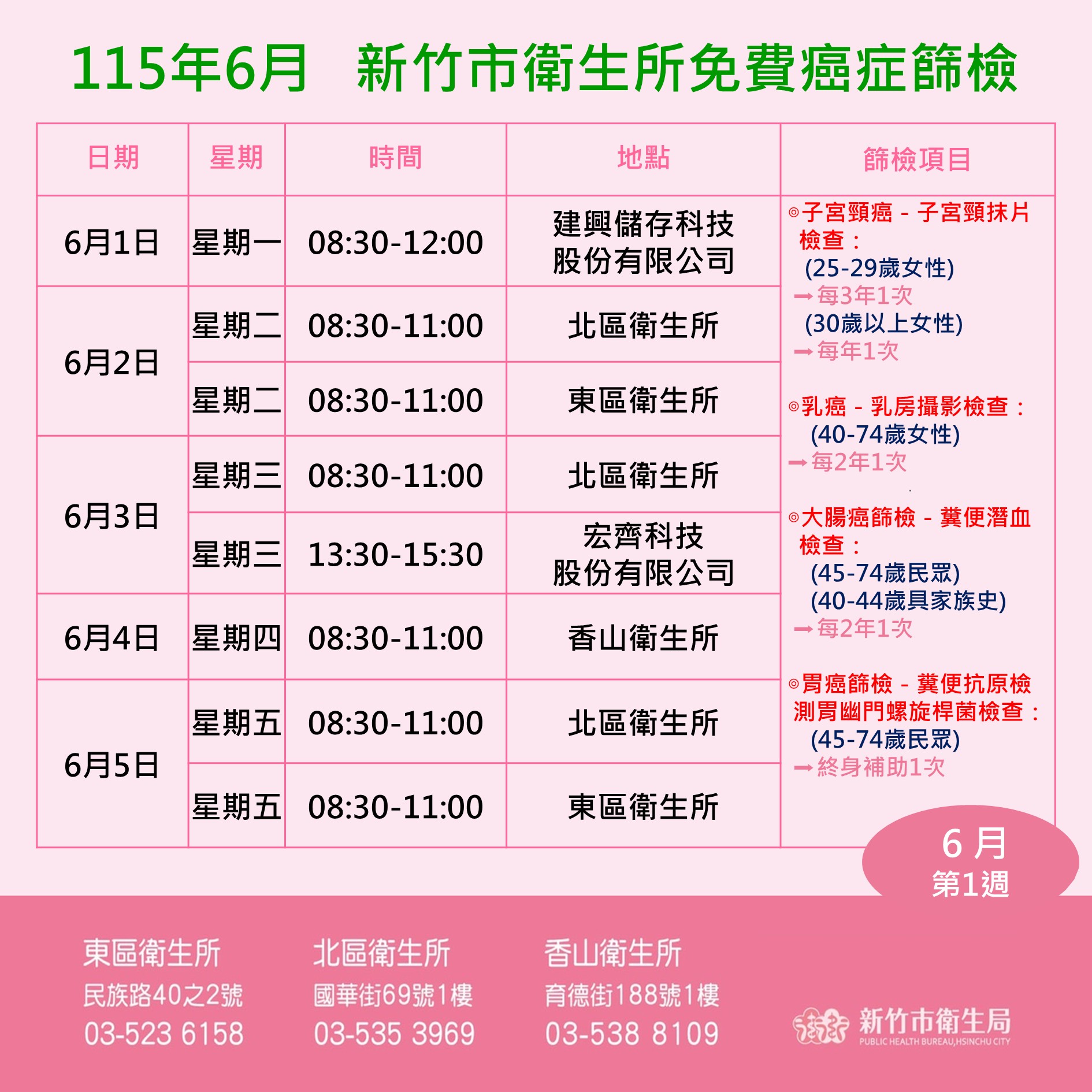 6月第1周