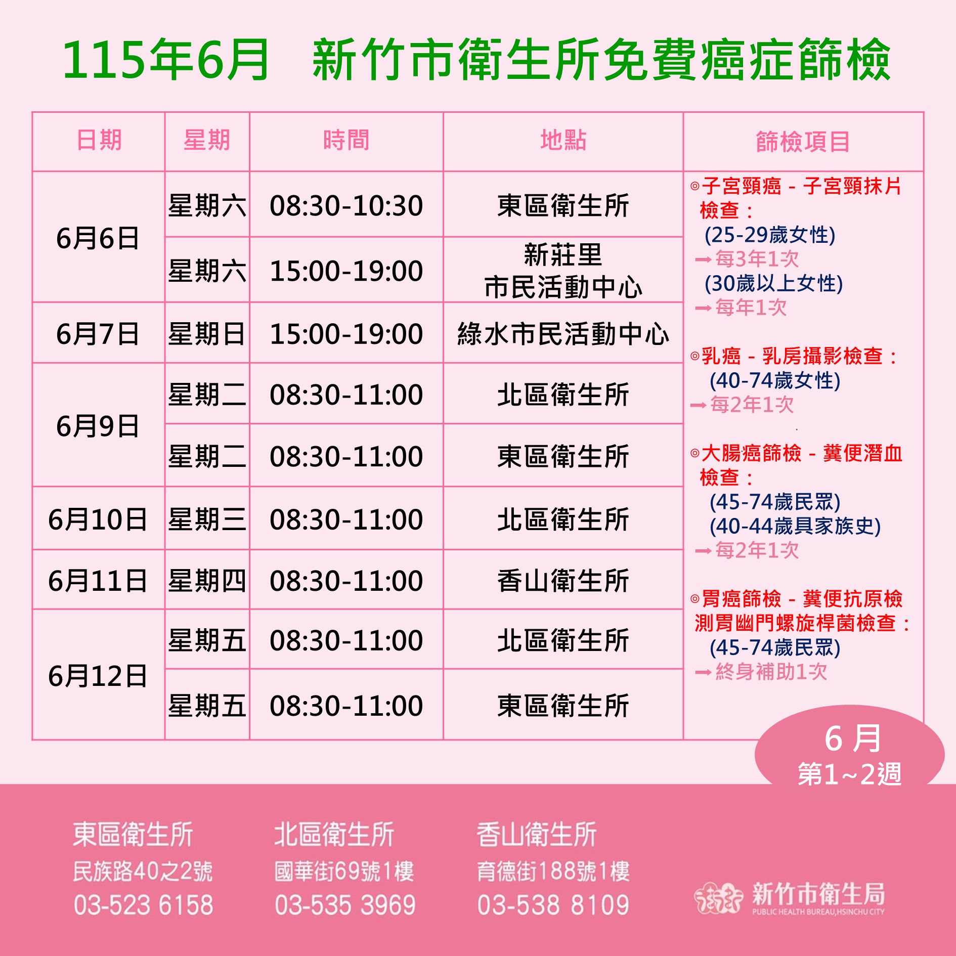 6月第1-2周