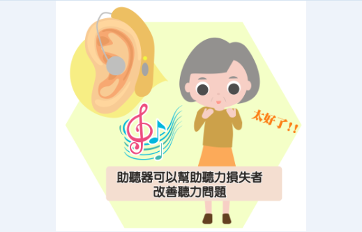 選配助聽器3步驟! 選配助聽器3步驟!
